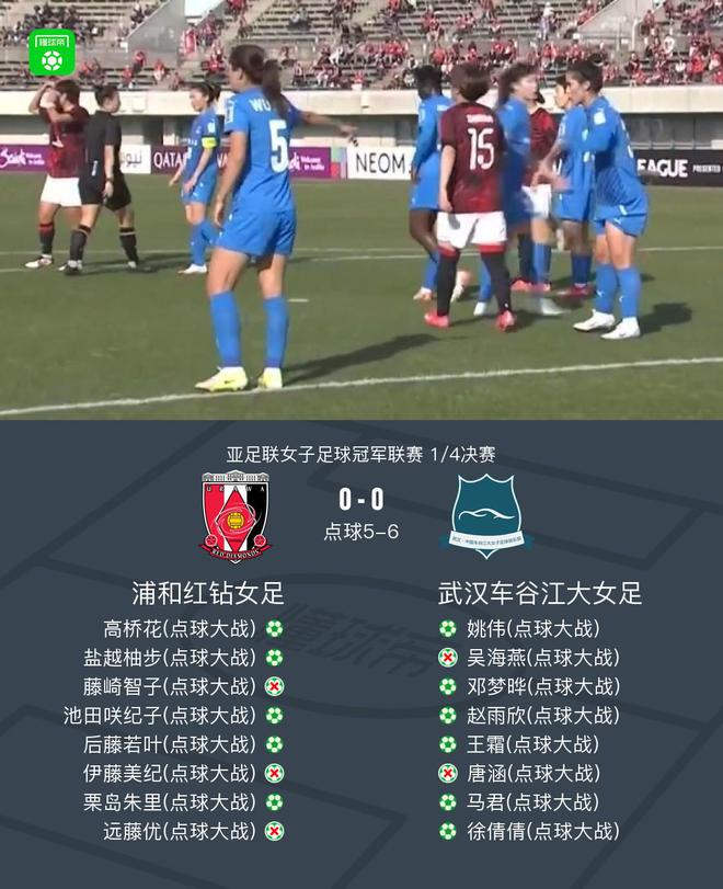 武漢女足點球勝浦和進亞冠四強，陳晨撲兩球。