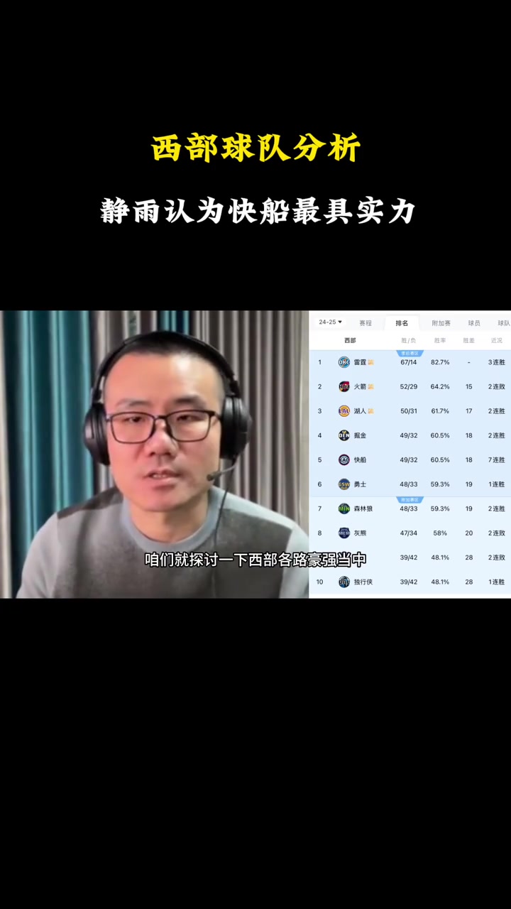 鯨魚：西部雷霆火箭湖人勇士都有短板，快船看上去最完美戰(zhàn)力最強(qiáng)