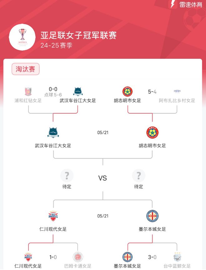 亞冠女足半決賽，武漢對(duì)陣胡志明市，5月21日決戰(zhàn)