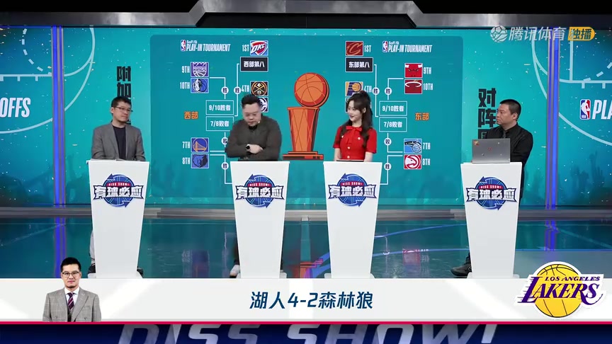 管維佳：預(yù)測(cè)森林狼4-2湖人，森林狼整體實(shí)力更強(qiáng)+弱點(diǎn)更少！
