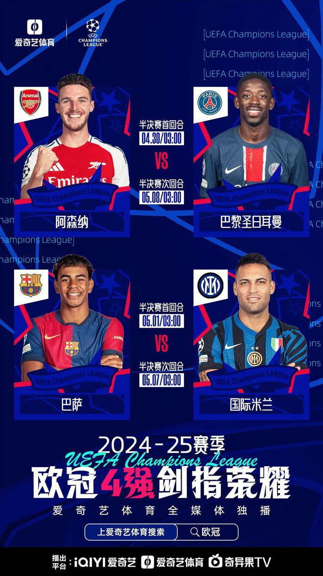 歐冠8強次回合最佳陣容：巴黎阿森納6人，皇薩無人入選。