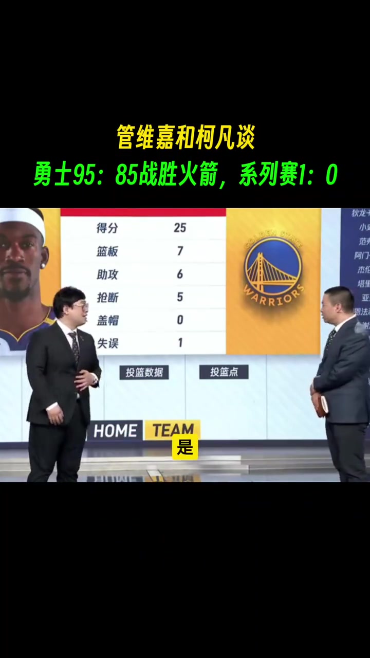 管維佳：如果我是勇士球迷，我會(huì)覺得今天贏得挺慶幸的
