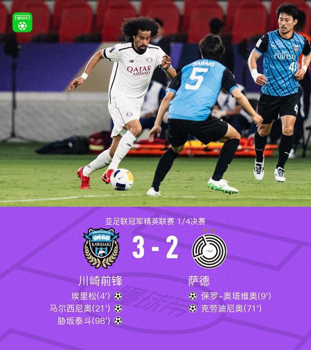 川崎前鋒3-2薩德晉級(jí)亞冠4強(qiáng)，泰斗制勝。