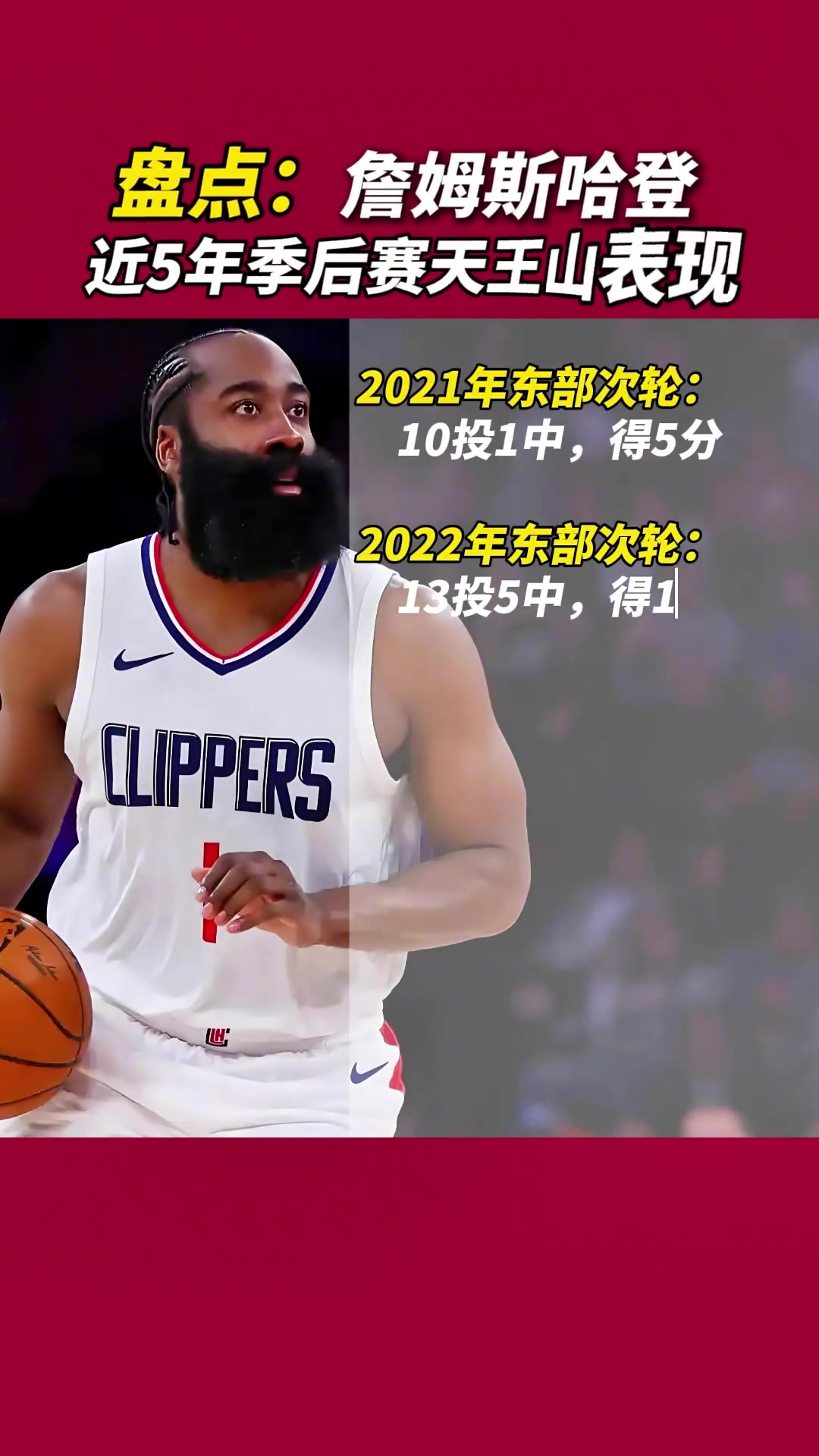 真的是心魔嗎？哈登近幾年天王山的表現(xiàn)：21年曾10中1僅5分