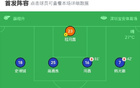 深圳青年4-3勝南京，黃開俊世界波雙響，南京三球追平