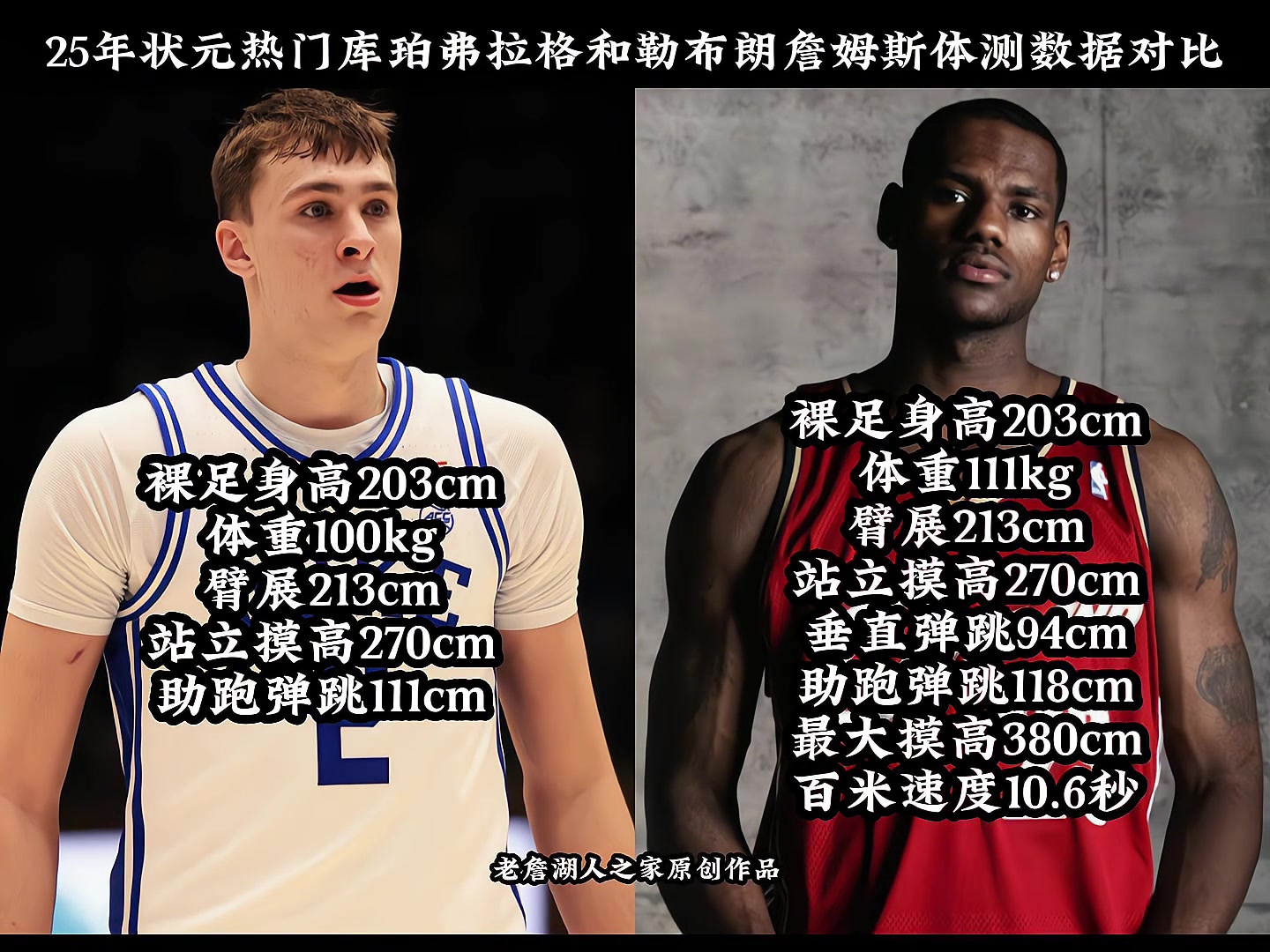 弗拉格和詹姆斯的體測(cè)數(shù)據(jù)幾乎相同，能否達(dá)到老詹的高度呢？