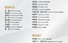 U22國(guó)足集訓(xùn)名單公布，重慶銅梁龍雙將入選。
