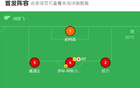 成都B隊(duì)客場勝昆明城星，李漠雨絕殺，終結(jié)三輪不勝。